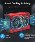 Beefy High Efficiency MPPT Solar Charge Controller 1200W 72V 60V 48V With LCD Display showing smart cooling and safety features
