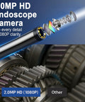 Diagram showing 4.3 Inch Borescope With Light Endoscope Camera, 1080p HD Video, lens details over gears.