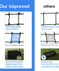 Comparison of improved 1.88" mesh netting for 70 Foot Baseball Batting Cage For Backyard Practice with traditional netting.