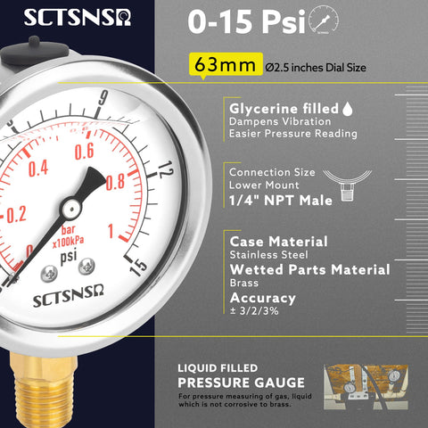 Glycerin Filled Low Pressure Gauge 0 To 15 Psi With Two And A Half Inch Dial And One Quarter Inch NPT Lower Mount Stainless Steel Case