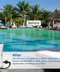 320 Chlorinator In Line Feeder Compatible With 320 Automatic In Line Chlorine And Bromine System For Pools And Spas Holds 11 Large Tablets Or 98 Small Tablets Online Or Offline Use, pool feeder shown in after image