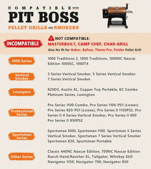 Compatibility chart for Pit Boss pellet grills and smokers, showing compatible and incompatible models with 2 Pack Temp Meat Probe Replacement For Pellet Grills And Smokers With 3.5 mm Plug Probes Including 2 Probe Grommets And Clips For Durable Cable Life That Withstands High Heat And Frequent Use.