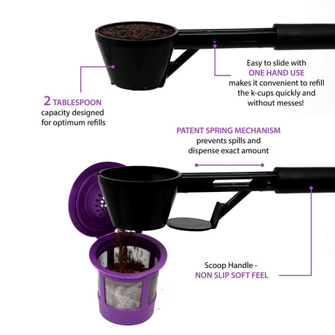 Reusable K Cup Filter Pod Kit For 1.0 And 2.0 Single Serve Coffee Makers showing scoop funnel and filter with coffee grounds.