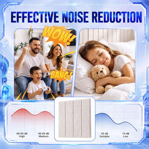 White Slatted Acoustic Foam Panels 24 Pack 12x12x0.4 Inch High Density Polyester Fiber showcased for effective noise reduction.
