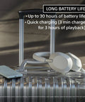 WH-1000XM5 Premium Noise Canceling Headphones on suitcase, long battery life, quick charge highlighted
