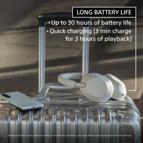 WH-1000XM5 Premium Noise Canceling Headphones on suitcase, long battery life, quick charge highlighted