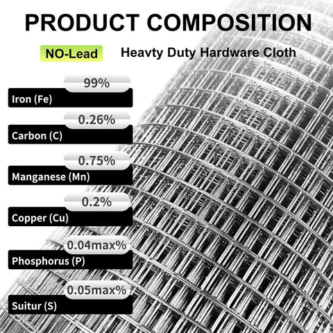 Product composition details of The Real Deal 1/4 Inch Hot Dipped Galvanized Wire Mesh Roll 23 Gauge Heavy Duty Hardware Cloth.