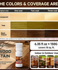 Colors and coverage area chart for Water Based Wood Stain And Sealer In One With Detachable Brush For A Buttery Smooth Black Walnut Finish On Diy Furniture And Hassle Free Cabinet Touchups.