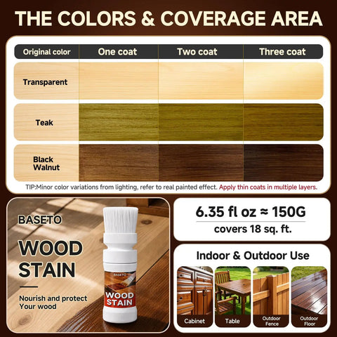 Colors and coverage area chart for Water Based Wood Stain And Sealer In One With Detachable Brush For A Buttery Smooth Black Walnut Finish On Diy Furniture And Hassle Free Cabinet Touchups.