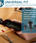 Replacement Collet And Nut Kit For RotoZip Spiral Saw Tools And Drywall Routers Includes One Eighth Inch Collet One Five Thirty Second Inch Collet And One Quarter Inch Collet With Nut displayed alongside a spiral saw in use, highlighting compatibility and universal fit.