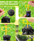 Sprinkler key tool operation diagram for 4 Pack Sprinkler Key And Adjustment Tool Kit For Rain Bird 5000 And Hunter PGP Heads