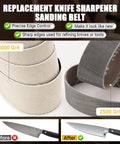 Badass Mini Electric Belt Sander And Knife Sharpener For Precision Jewelry Crafting And Desk Polishing Compact Power Tool showing replacement sanding belts.