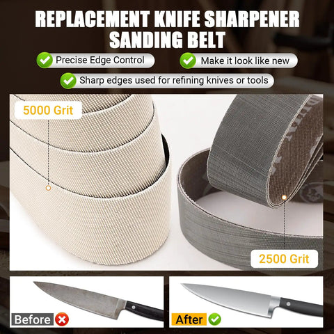 Badass Mini Electric Belt Sander And Knife Sharpener For Precision Jewelry Crafting And Desk Polishing Compact Power Tool showing replacement sanding belts.