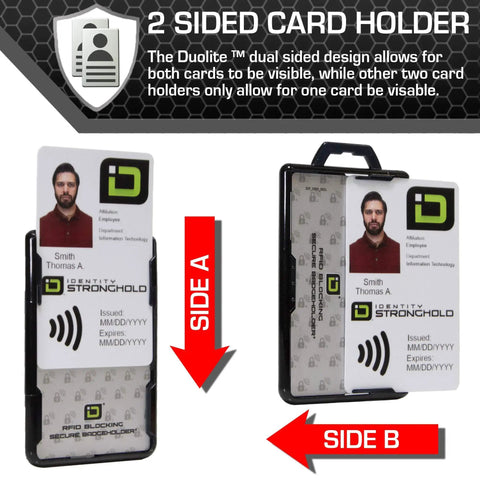 RFID Blocking Secure Badge Holder Duolite 2 Card ID Holder showing front and back view with dual card visibility.
