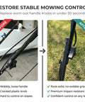 Before and after of Two Pack Lawn Mower Handle Knob Kit With Triangle Fastening Screws And Rubber Gasket M8 Bolt 22mm Universal Replacement.