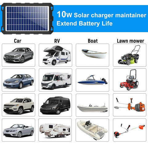 Keep Your Rig Powered Up With This Top Shelf 12V 10W Solar Battery Charger Panel Kit For Cars Trucks Rvs Boats Motorcycles Straight Up Plug Play Setup. Image of various vehicles including cars, RVs, boats, and lawn mowers showing compatibility.
