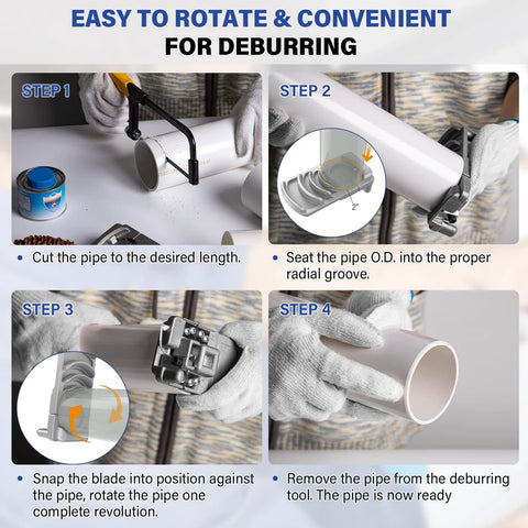 Deburring tool for PVC pipe with sharp blade; six sizes 1-4 in; four-step instructional montage