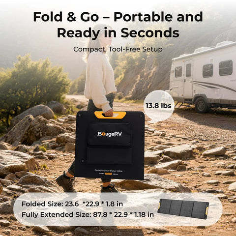 200W Portable Solar Panel With N Type Cells Foldable Fiberglass Reinforced Construction Twenty Five Percent Higher Conversion Efficiency IP65 Water Resistant For Camping RV Van Boat And Off Grid Power featured in use during a camping trip.