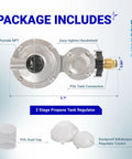 Package includes two stage propane regulator for RVs with POL connection, 3/8 inch female NPT, dust cap, and waterproof covers.