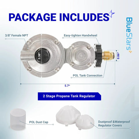 Package includes two stage propane regulator for RVs with POL connection, 3/8 inch female NPT, dust cap, and waterproof covers.