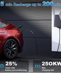 Plug And Play Electric Vehicle Charging Adapter For Tesla Supercharger To Ccs1 Connector, vehicle charging at a wall station.