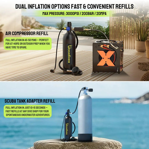 DOT Certified 1.9L Scuba Tank Pony Bottle for Snorkeling and Boat Cleaning next to compressor and scuba adapter for refills