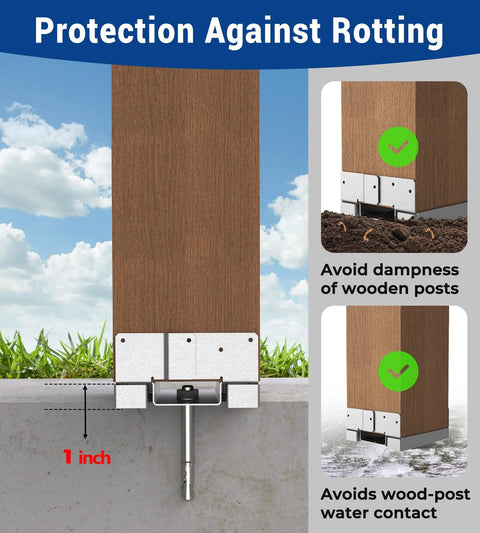 Protection against rotting, 6 Pack 6x6 Post Base for Concrete Installations, True 5.5x5.5 Inch Wood Posts, installed example