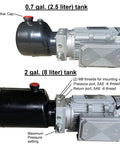 No Nonsense Workhorse 2 HP Hydraulic Power Unit Single Phase Pump Pack 3000 Psi High Pressure With 0.7 Gallon Tank image showcasing tank details.