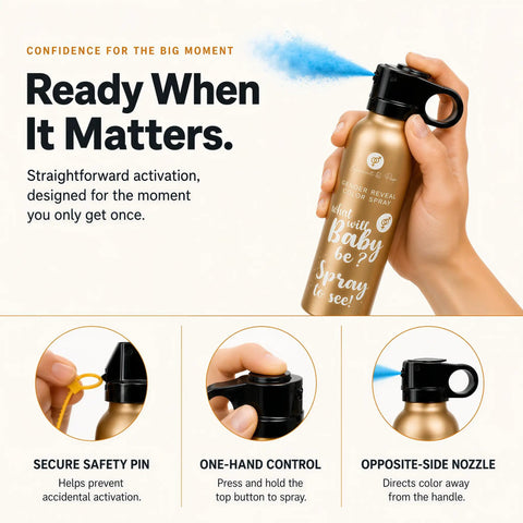 Legit Blue Gender Reveal Smoke Fire Extinguisher Spray 2 Pack For Dead On Snap Shots And Hype Baby Shower Vibes With Dense 10 Foot Blue Cloud Burst For Indoor Outdoor Use