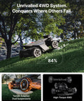 X450 All Wheel Drive Robotic Lawn Mower that tackles ultra steep slopes up to 84 percent with zero turn precision on grassy hill