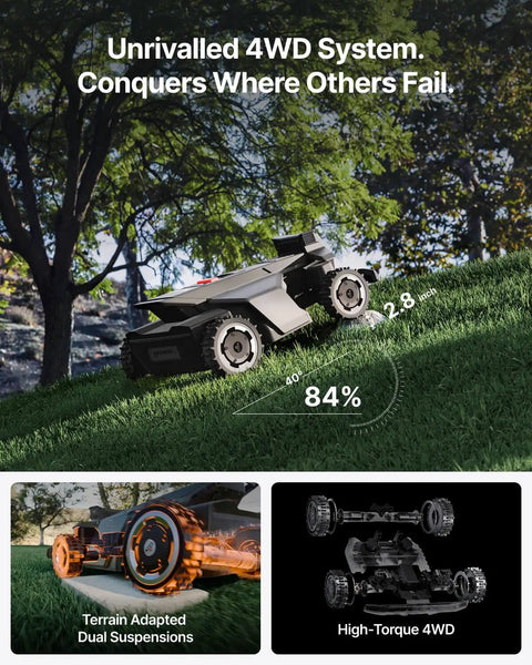 X450 All Wheel Drive Robotic Lawn Mower that tackles ultra steep slopes up to 84 percent with zero turn precision on grassy hill