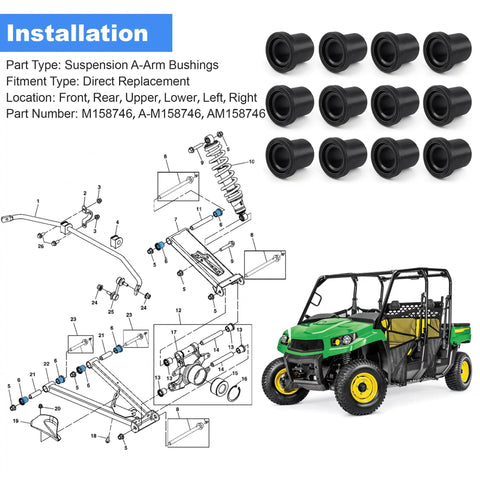Dead Nuts Tight 12 Piece Suspension Bushing Kit Upper Lower A Arm Isolators With Flanged Sleeves Killer Fit For John Deere Gator Xuv Work Rigs M158746 Am158746 showing installation diagram and bushings.