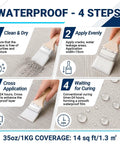 Step-by-step guide for applying Straight Up Clear Waterproof Sealant And Invisible Leak Fix Coating for surfaces.