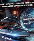 Fast Brushless RC Boat For Adults With Self Righting Hull, Crazy Fast 30 Plus MPH 3S High Speed Remote Control Shark Boat