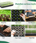 Collage of Five Pack 1020 Seed Starter Trays With 3 Point 6 Inch Humidity Dome Germination Kit Mini Greenhouse uses and tools.
