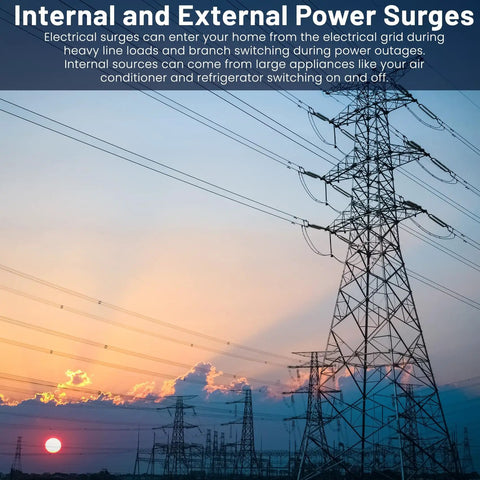 High voltage power lines at sunset illustrating electrical grid surges related to Type BR Whole Panel Circuit Breaker Surge Protective Device Two Pole With 18 KA Surge Current And Two Branch Circuit Spaces Best Bet For Main Panel Protection 1 Pack.