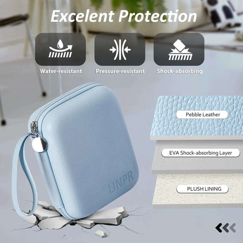 Slick Grab And Go Tech Organizers For Macbook Gear Hella Compact Cable Carrier Pouch For Chargers Adapters Power Banks And USB Drives Blue Travel Storage Case That Never Falls Apart with pebble leather exterior.