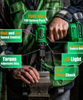 Person using 20V Brushless Cordless Drill Kit With Hammer Mode Beast Power Dual 2Ah Batteries And Charger 450 Inch Pounds Torque