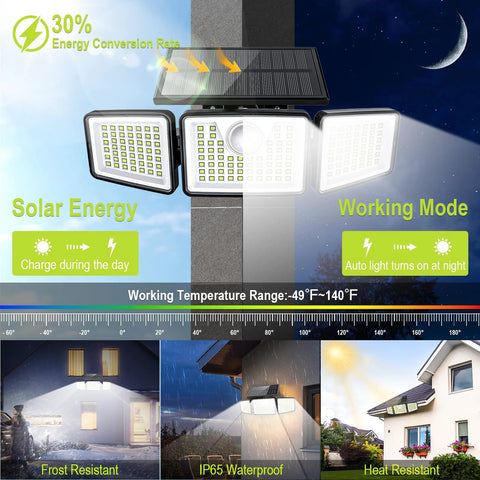 Amazon daphino 2500LM solar motion-sensor outdoor light, 3-head, IP65 waterproof, black, 2-pack