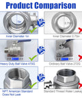 Product comparison of Beefy Full Port 1 Inch Stainless Steel Ball Valve With Long Handle MNPT To FNPT vs standard ball valve