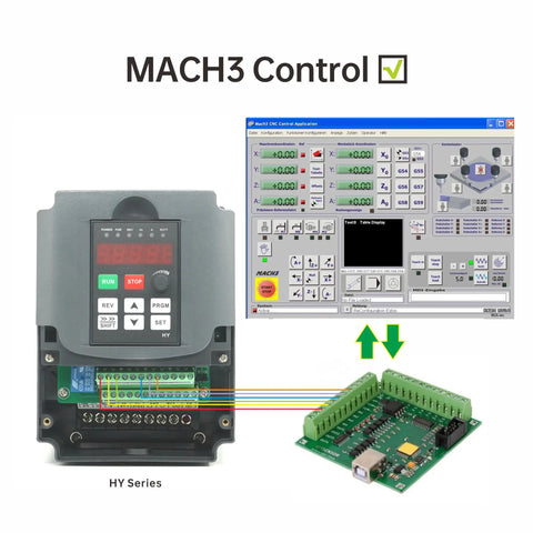 Mach3 control interface for VFD Inverter For 3 Phase Motors From Single-Phase To Three-Phase 220V, 0-400Hz Speed Control unit.