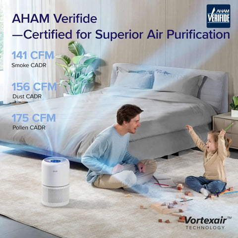 Air Purifier For Home Large Room With HEPA Filter Sleep Mode AHAM Verifide Certified Smart WiFi Control Quiet Operation