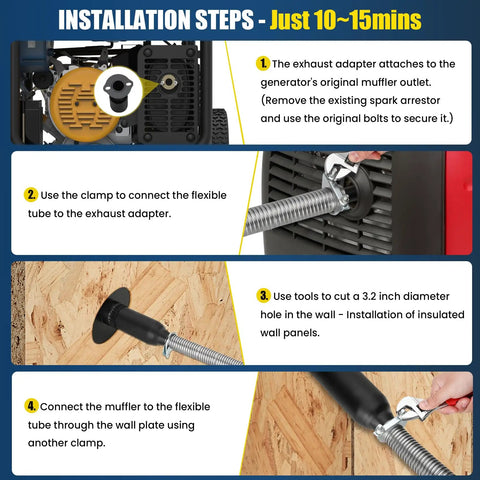 Installation steps for Top Shelf Generator Exhaust Extension Silencer Kit with flexible tube, adapters, and wall mount.