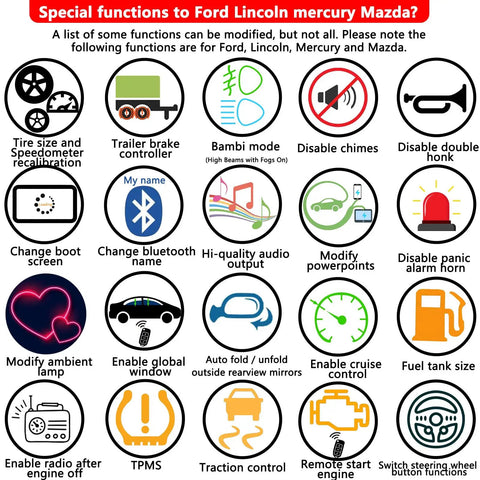 Infographic of special functions for Ford, Lincoln, Mercury, Mazda with 18 icons for various car settings and modifications.