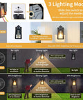 Diagram showing GFCI Porch Light With Dusk To Dawn Motion Sensor Breezy Rustproof Outdoor Lighting Fixture Three Lighting Modes