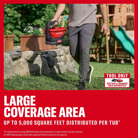 Person using V20 Four Season Seed Spreader Handheld One Point Two Gal With 6 Speed Settings, showcasing large coverage.