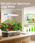 Indoor Hydroponics Growing System Kit With 13 Pods Dimmable Grow Light Four Liter Visible Water Tank on kitchen table