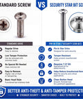 Comparison of Standard Screw vs Security Star Bit Screw highlighting anti-theft features and driver requirements.
