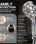 High Pressure Handheld Shower Head With 10 Modes And An Extra Long 80 Inch Stainless Steel Hose, detachable filter visible