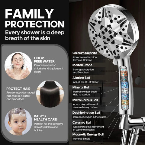 High Pressure Handheld Shower Head With 10 Modes And An Extra Long 80 Inch Stainless Steel Hose, detachable filter visible